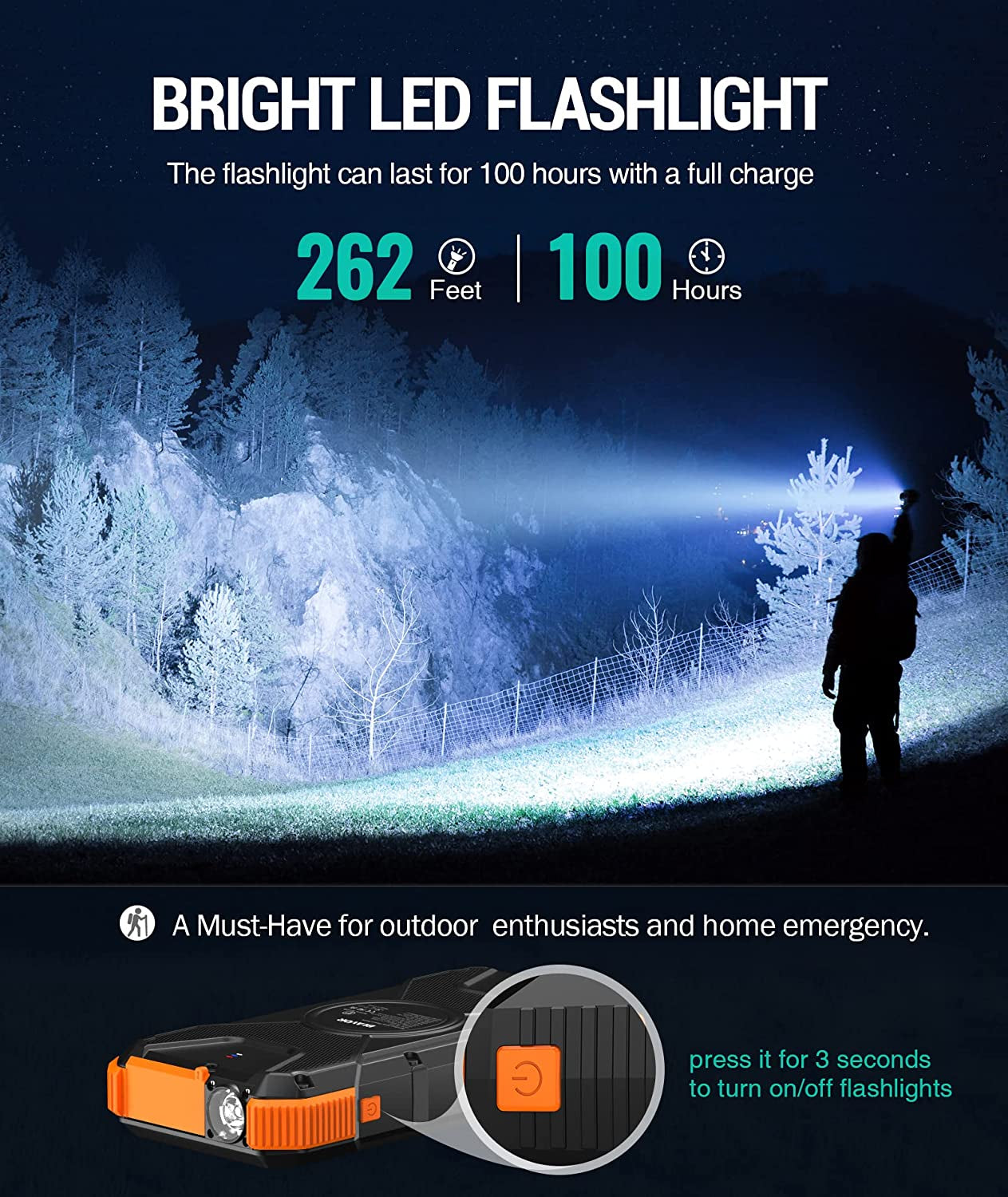 Solar Power Bank, PD18W QC3.0 Fast Charging 10W Wireless Charger 20000Mah Solar Powered Powerbank with Type C Input/Output, IPX5 Waterproof, Camping Flashlight, Compass, Carabiner