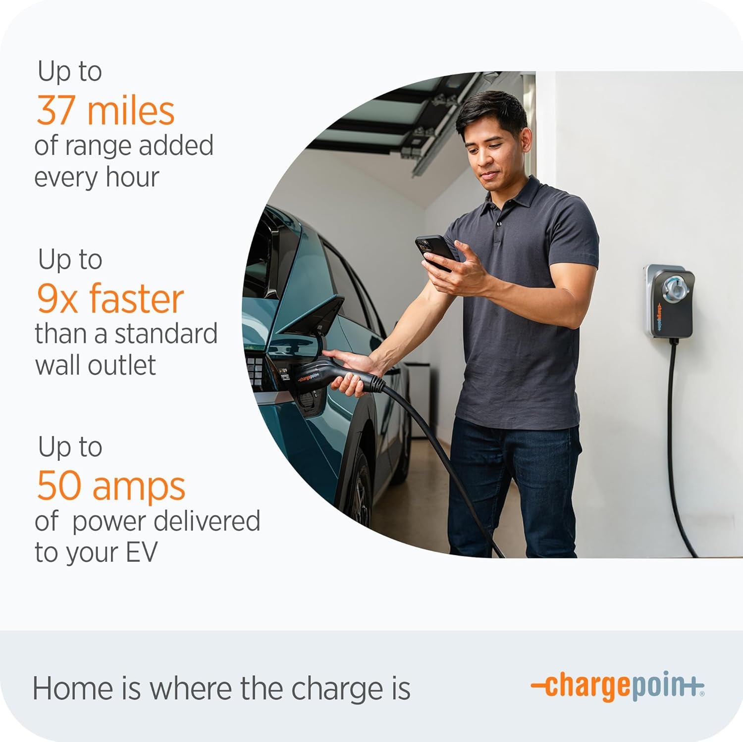 Homeflex Level 2 EV Charger J1772, Hardwired Electric Car Charger